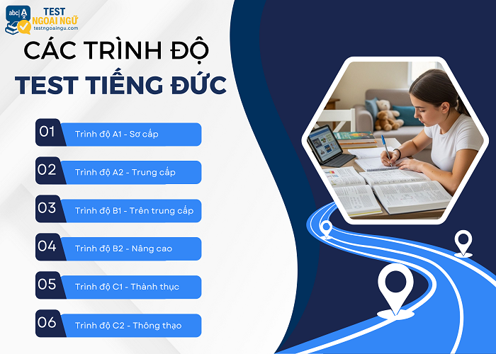 Các trình độ trong bài test tiếng Đức