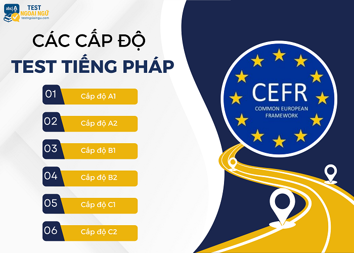 Những cấp độ test tiếng Pháp theo khung tham chiếu CEFR