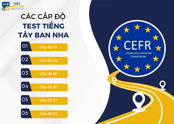 Các cấp độ trong test tiếng Tây Ban Nha