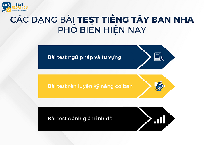 3 dạng bài test tiếng Tây Ban Nha phổ biến nhất hiện nay