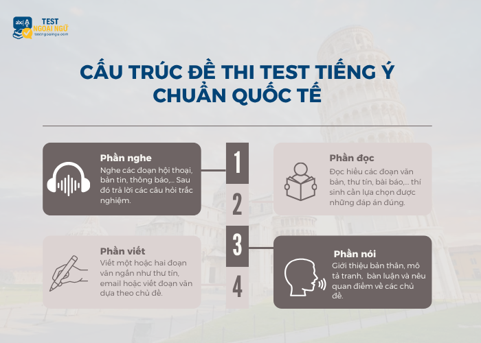 Cấu trúc đề thi test tiếng Ý chuẩn quốc tế