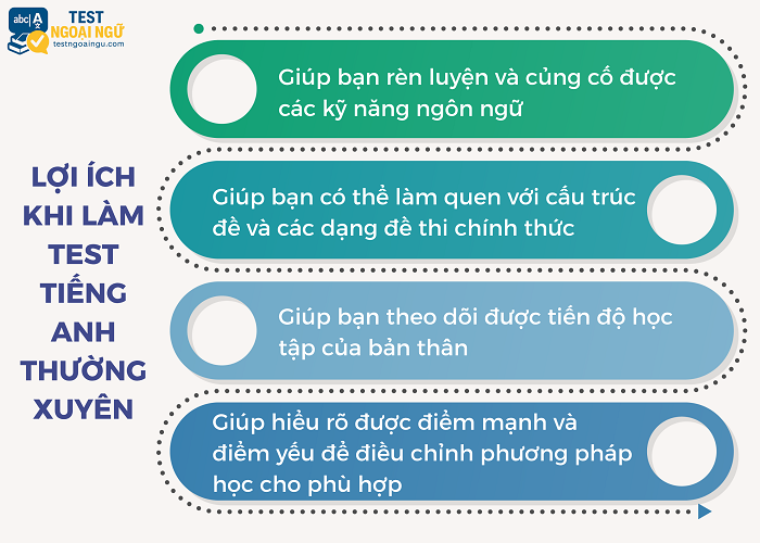Lợi ích khi làm test tiếng Anh thường xuyên
